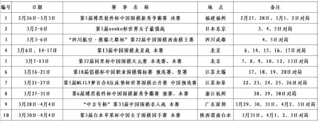 阿森纳无意外租基维奥尔 米兰考虑引进朗格莱据《米兰体育报》报道，阿森纳无意外租基维奥尔，米兰也在考虑冬窗引进朗格莱。